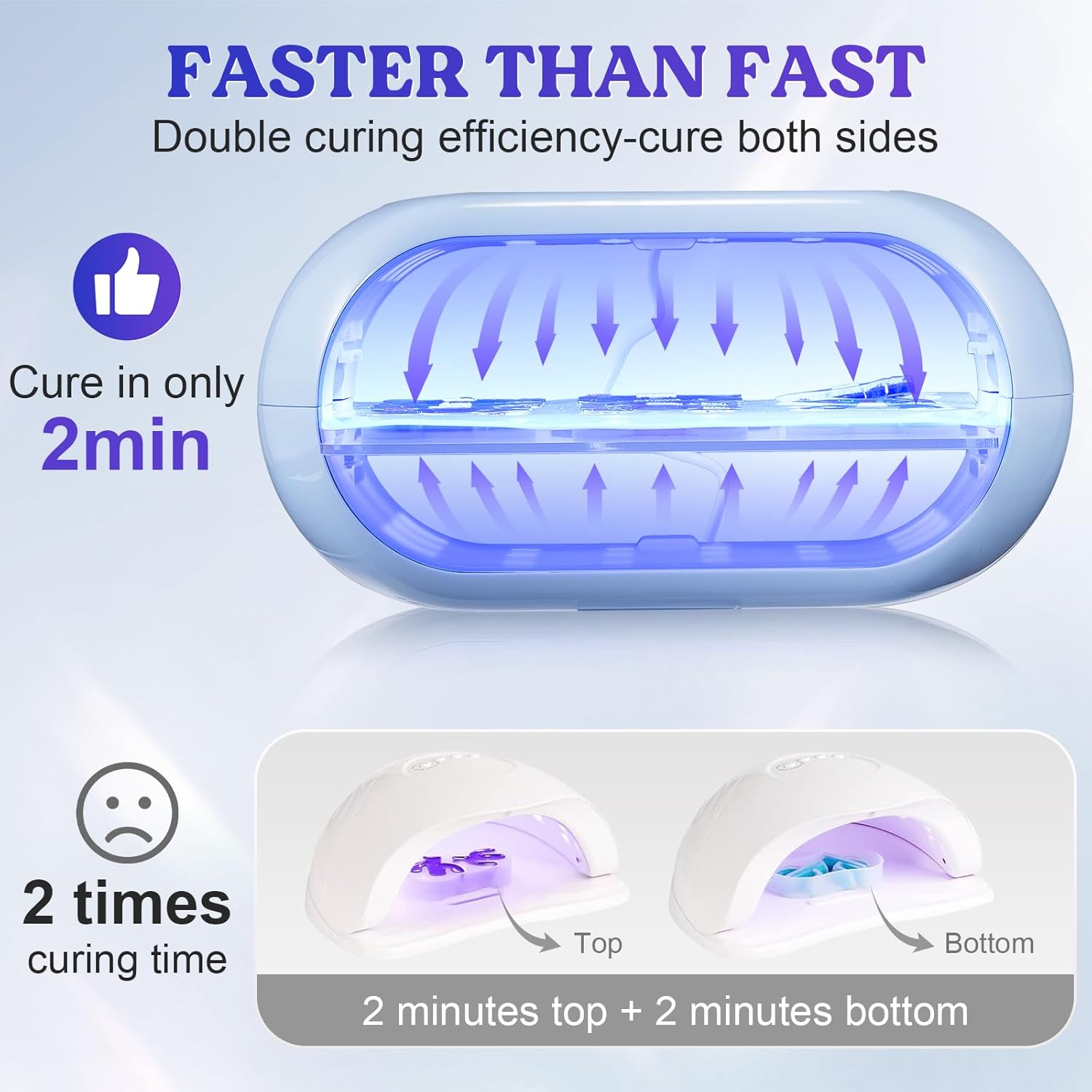 Lámpara UV para resina 36 LED Lámpara UV para resina 36 LED